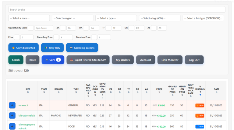 Nasce la piattaforma di Marco Bruzzone Agency: perché abbiamo deciso di rivoluzionare la link building